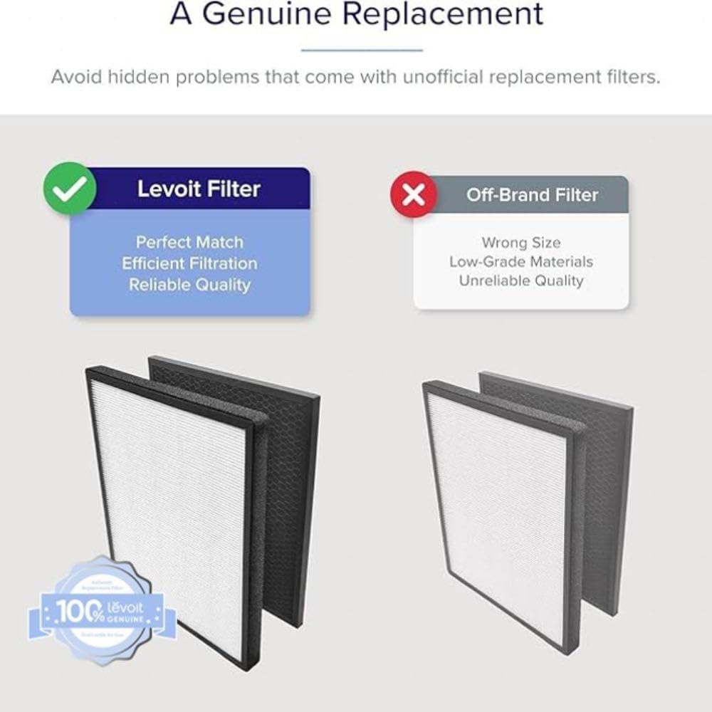 levoit lv-pur131 ersatzfilter 3-stufige filtration