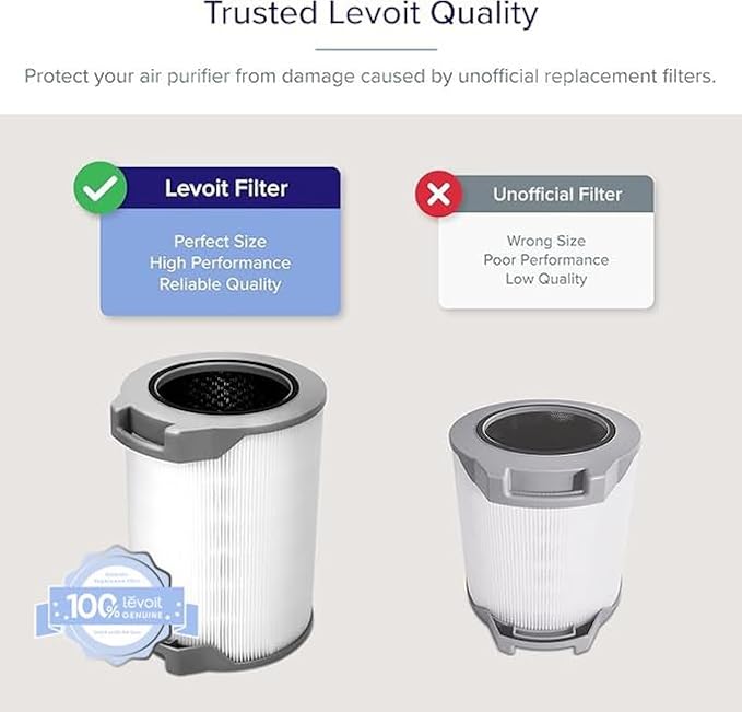 lv-h134 ersatzfilter