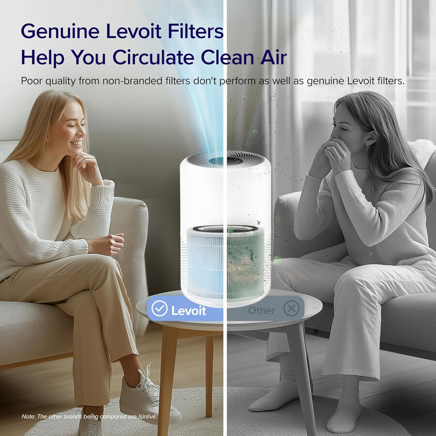 levoit core 300 originalfilter