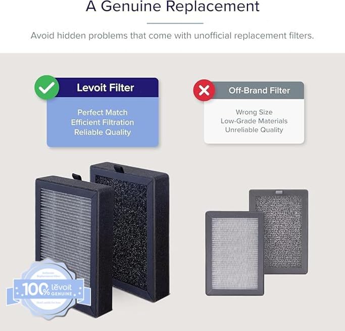 levoit vista 200 ersatzfilter 2er-pack 3-stufige filtration