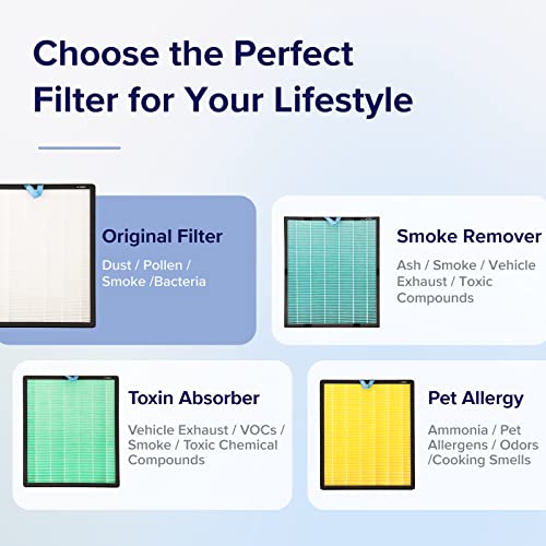 vital 200s ersatzfilter