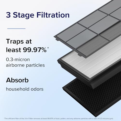 vital 100s ersatzfilter