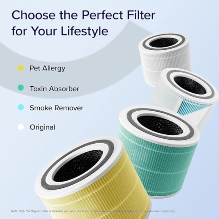 levoit core 300 3-stufiger tierallergiefilter
