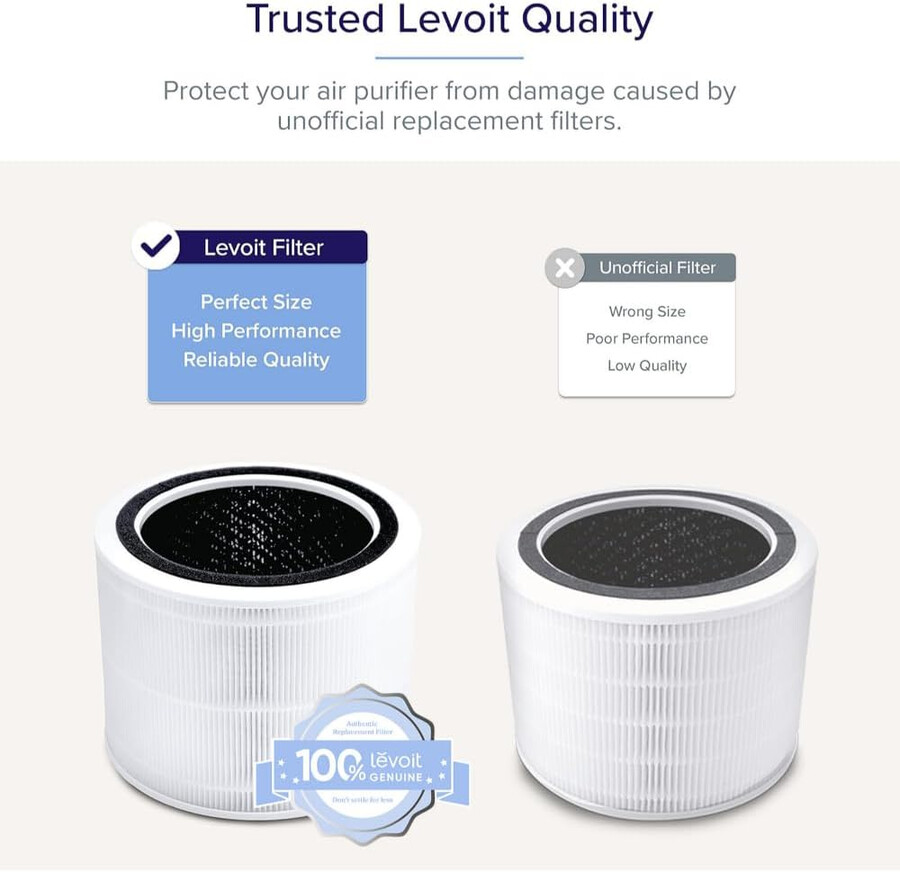levoit core 200s 3-stufen-ersatzfilter