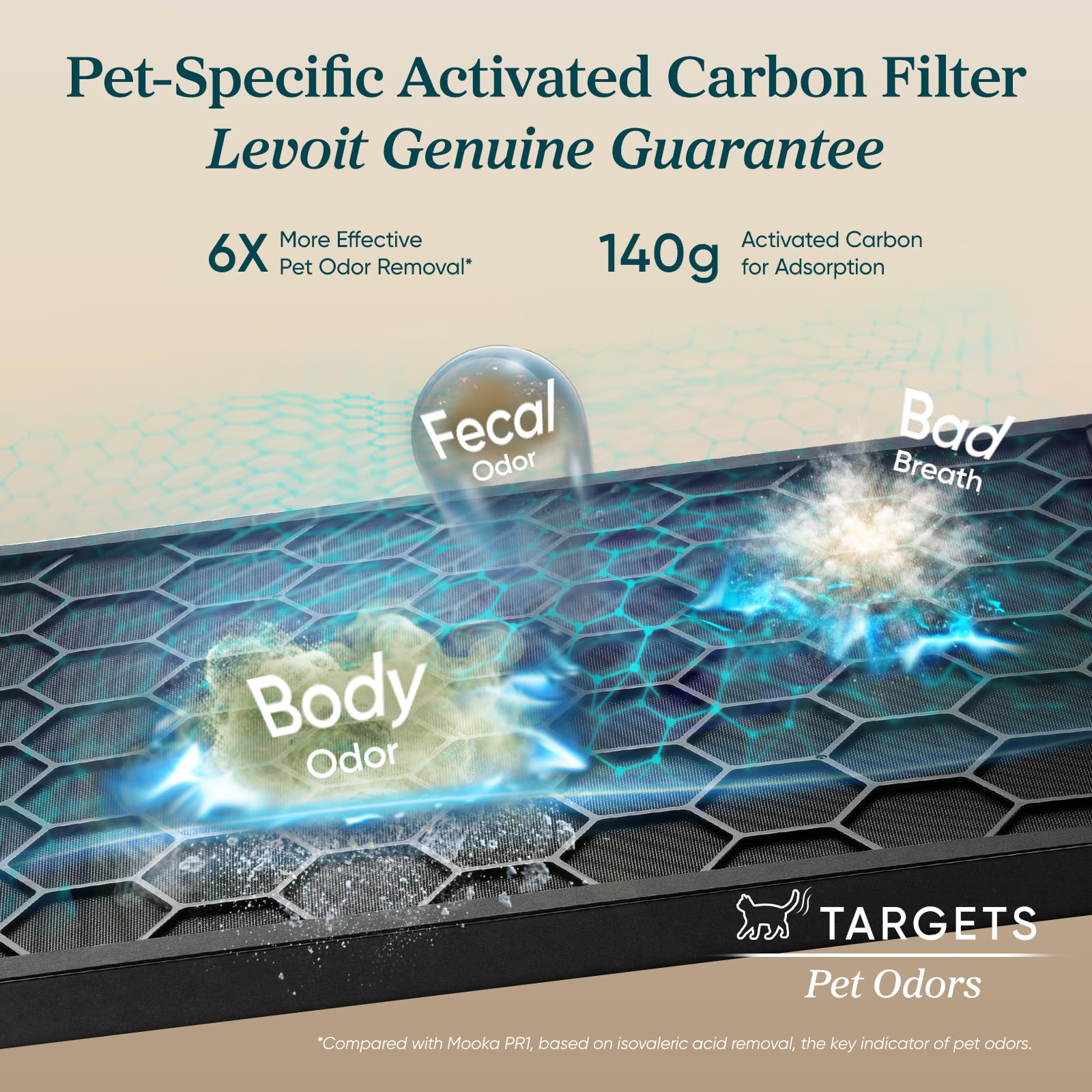 levoit ersatzfilter für vital pet pro vital pet