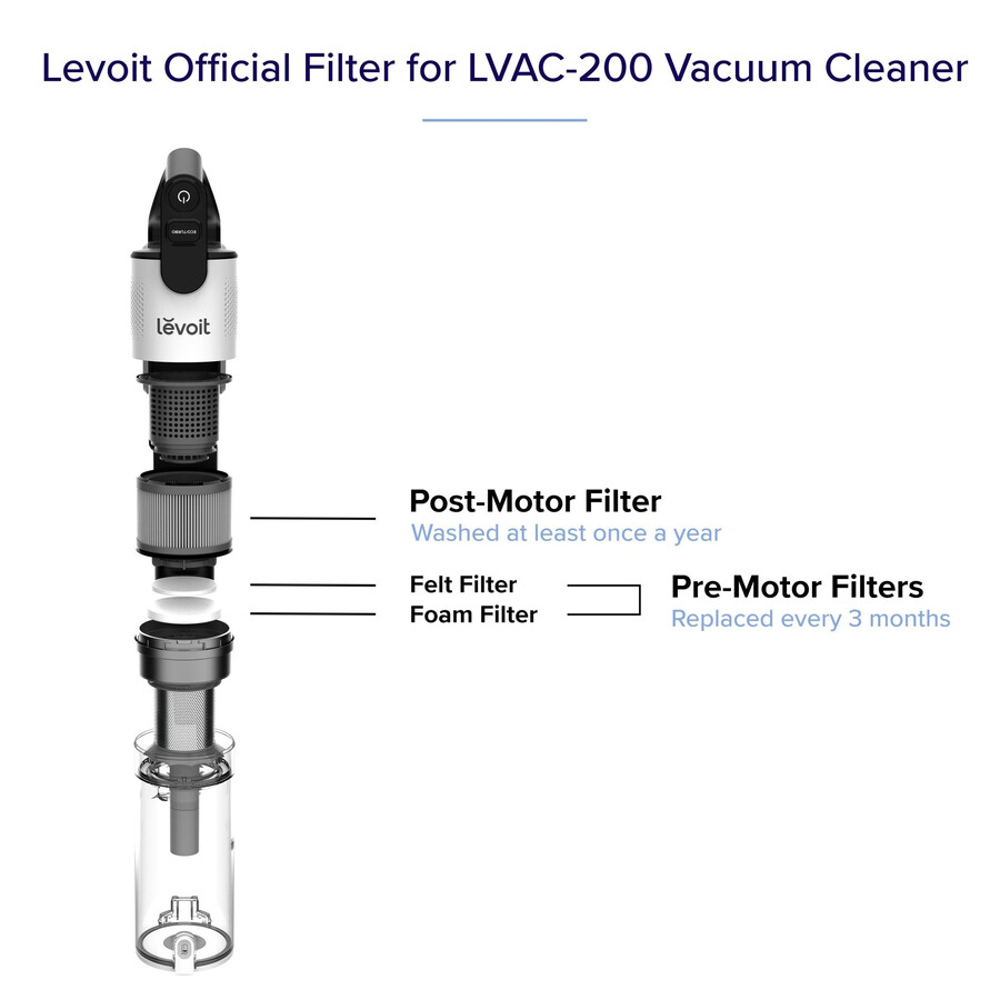 levoit lvac-200 akku-staubsauger-zubehör filtersets