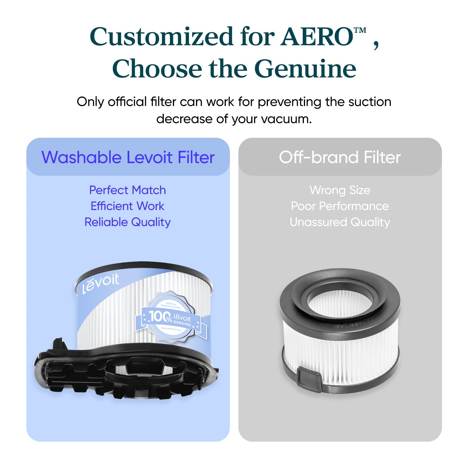 levoit aero staubsauger ersatzfilterset
